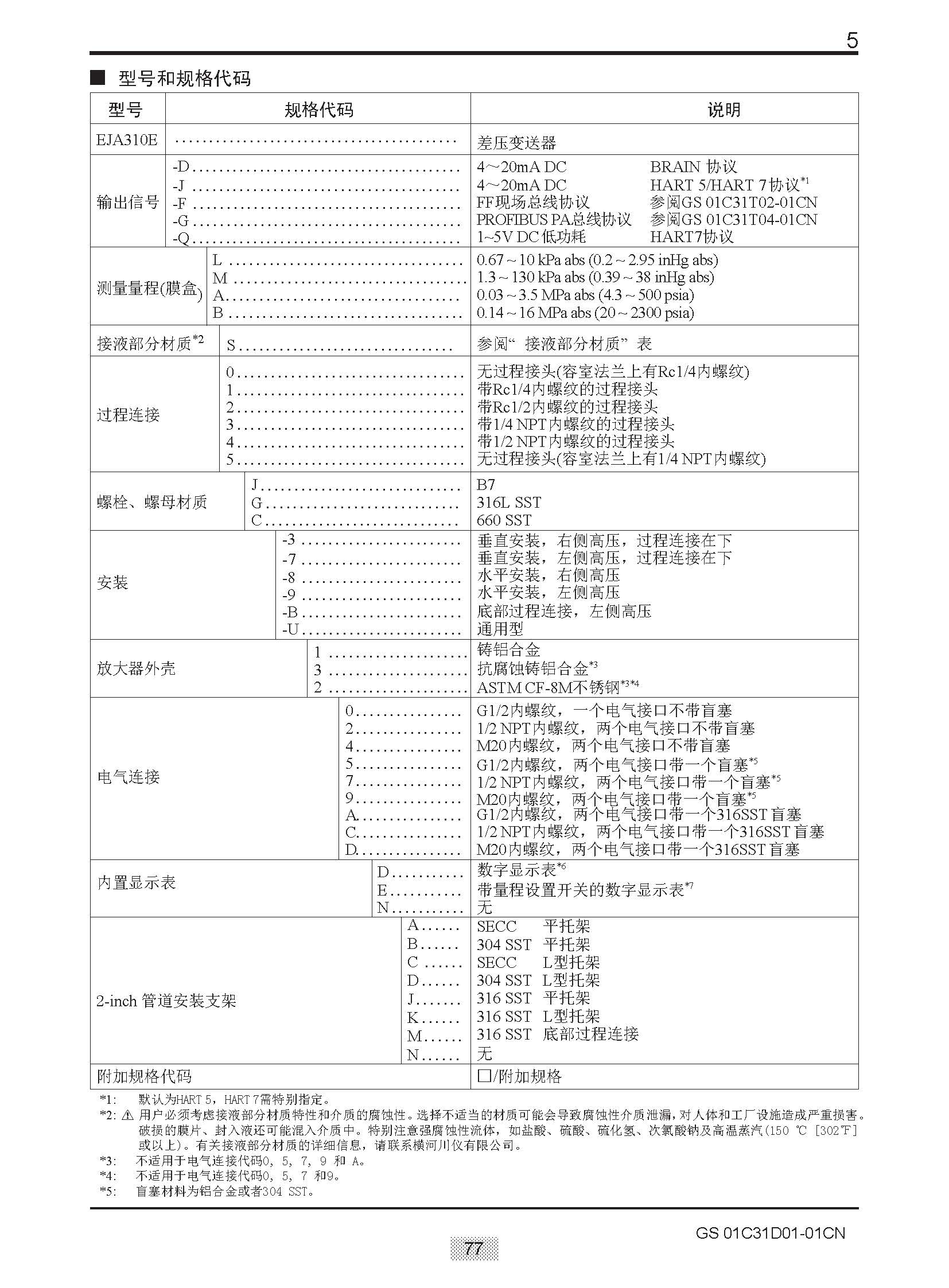 EJA E選型樣本20151207_頁面_083.jpg