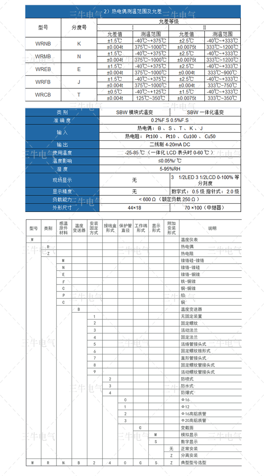 數(shù)顯溫度變送器_06.jpg